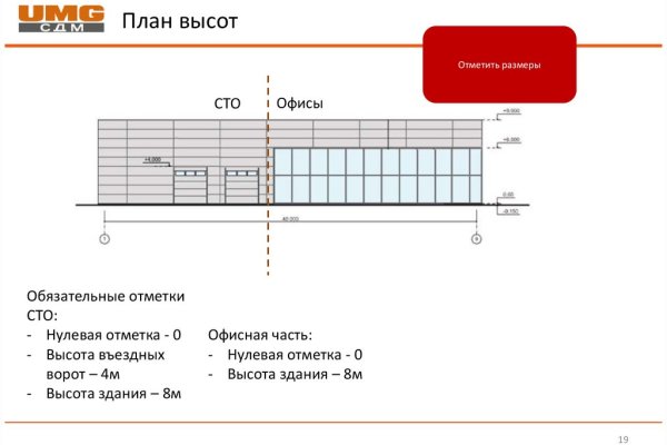 Кракен нарко шоп