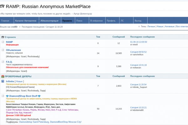 Маркетплейс кракен kraken darknet top
